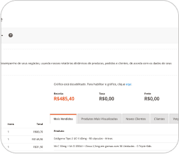 Módulo Google Consumidor - Magento 2